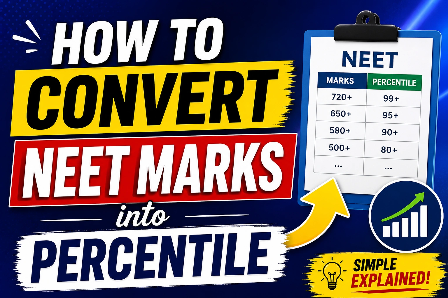 How to Convert NEET Marks into Percentile: Complete Guide for Medical Aspirants